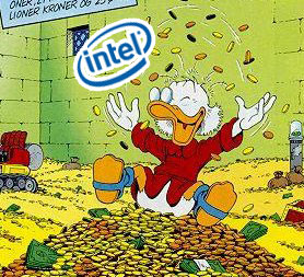 Intel Earnings Report up 875%