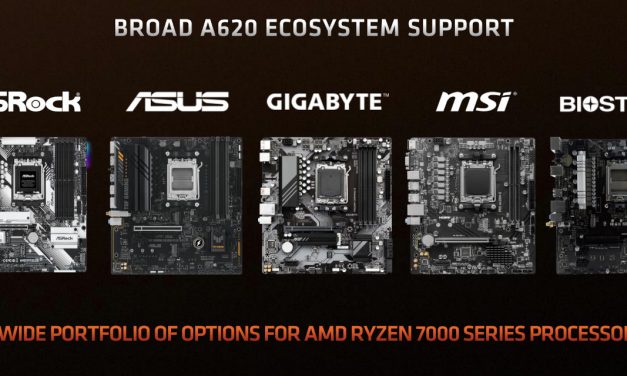 AMD Announces A620 Chipset for Ryzen 7000 Series CPUs