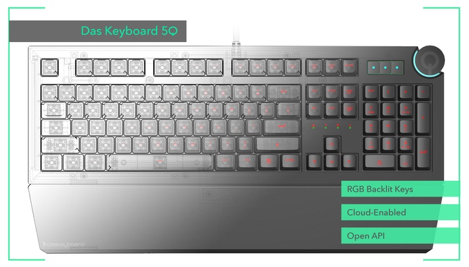 Das Keyboard 5Q Kickstarter Announced