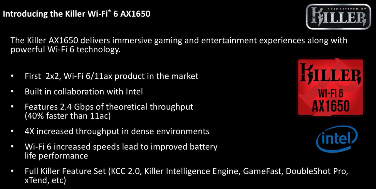 Rivet Networks Announces the 2×2 Wi-Fi 6 Killer AX1650