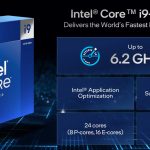 Intel Announces the 6.2 GHz Core i9-14900KS Processor