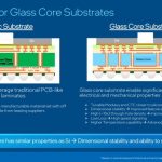Intel’s Glass Substrates,  A Whole New Way To Crack Cores