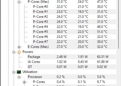 Lapping, Delidding, and Liquid Cooling to Tame Intel 13th Gen Thermals - Cases and Cooling 63