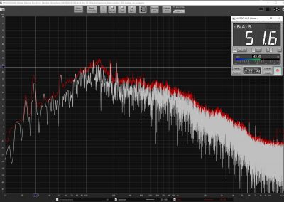 Noise Test - Ceres 500, Fans at 100%