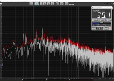 Noise Test - Test Bench, Idle