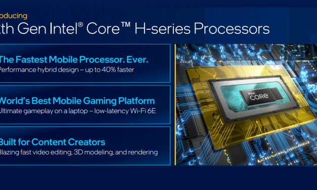 CES 2022: 12th Gen Intel Core H-series Mobile Processors