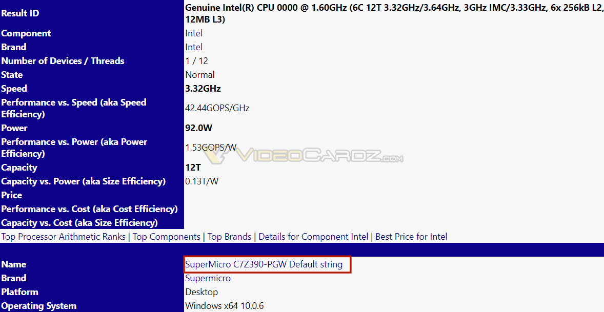 Intel Z390 Chipset Spotted on Upcoming SuperMicro Motherboard