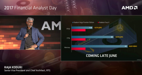 Dating Intel and AMD in 2017, we’re going out for chips