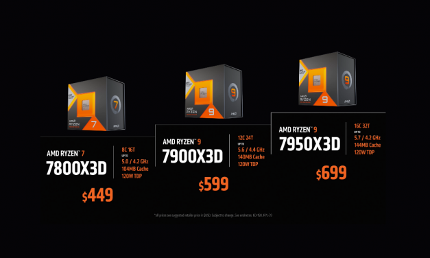 AMD Announces Pricing and Availability of Ryzen 7000X3D Series CPUs