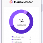 Mozilla Monitor Plus, Protecting US Users From Data Breaches … For A Price
